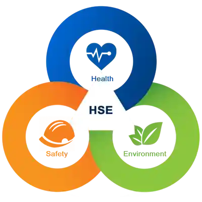 iso-hse