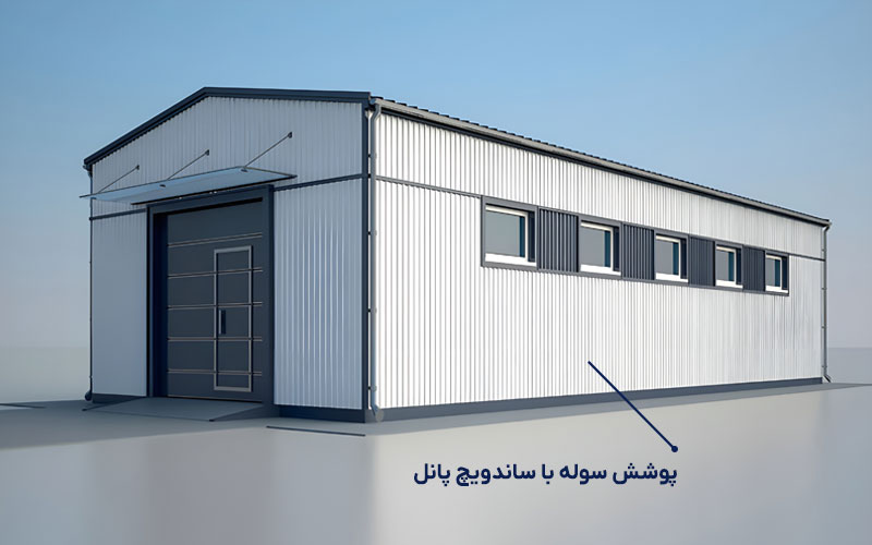پوشش سوله با ساندویچ پانل