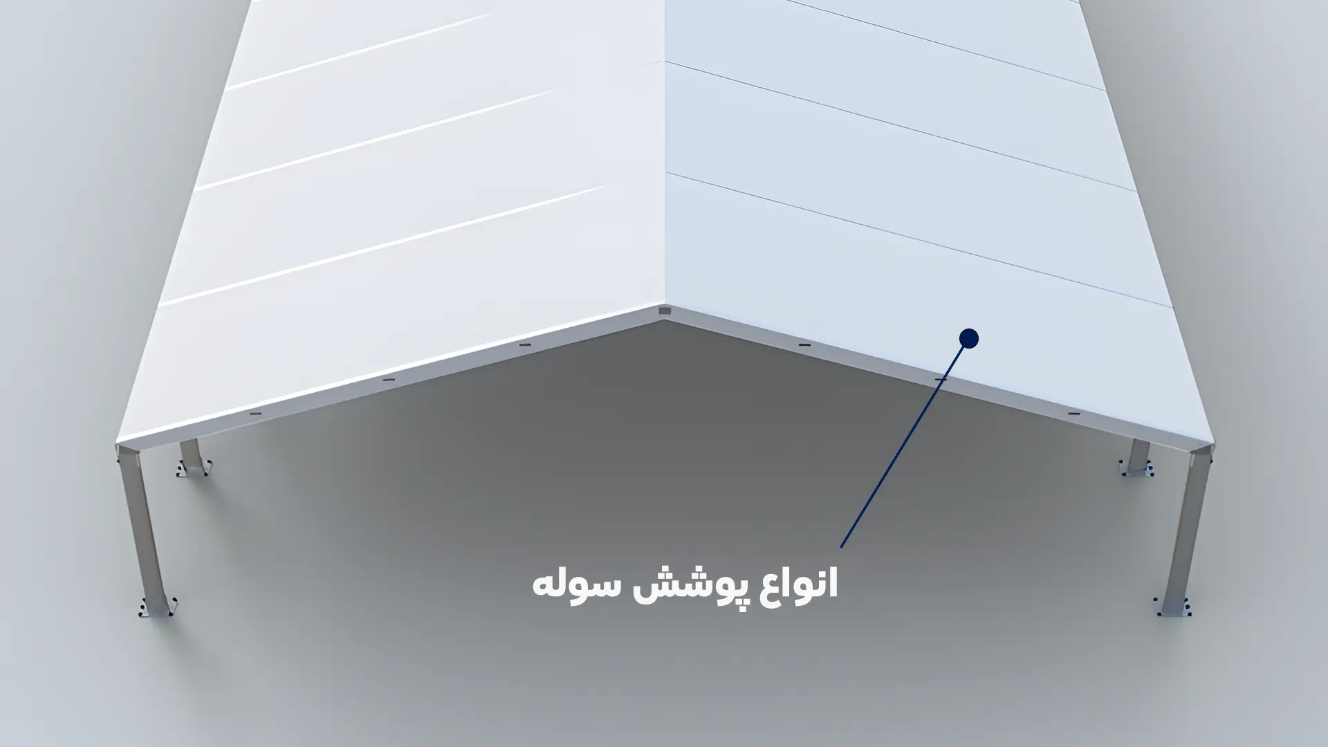 انواع پوشش سوله