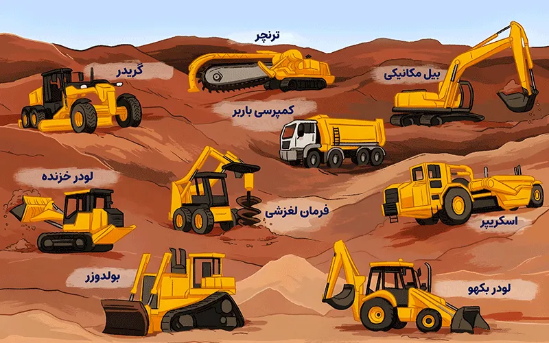 انواع ماشین آلات خاکبرداری