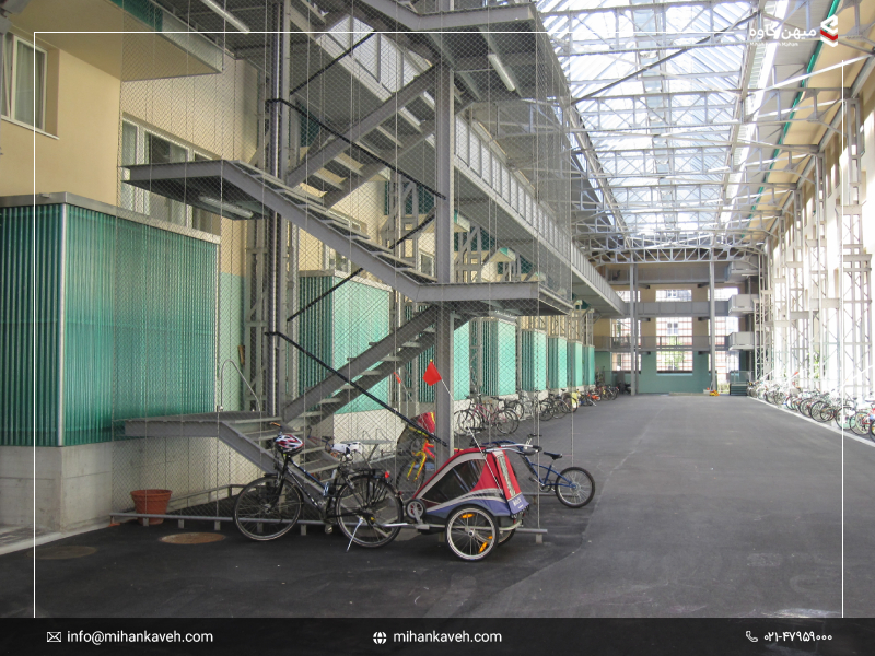 معماری پروژه صنعتی