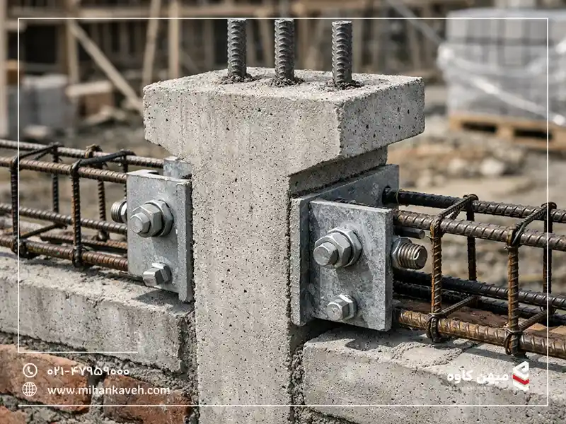 وال پست بتنی